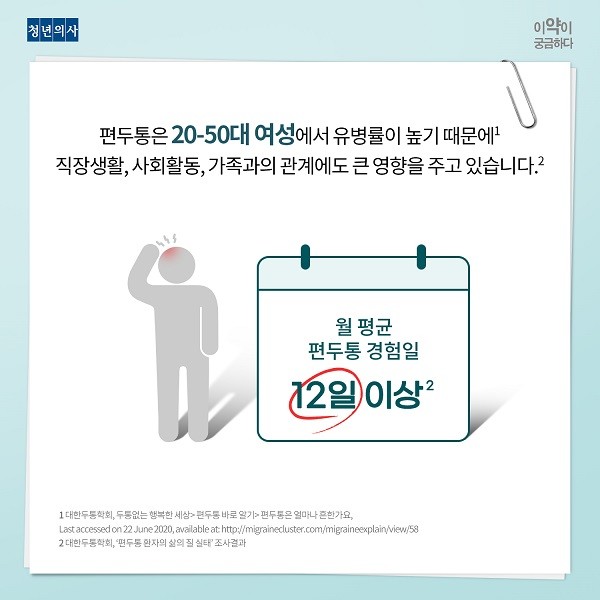 [카드뉴스] 국내 최초 Cgrp 표적 편두통치료제 '앰겔러티'