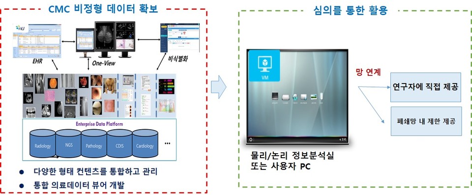 ������ ������ ���� �� ���.