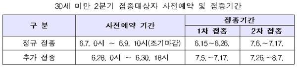 ìœ„íƒì˜ë£Œê¸°ê´€ì—ì„œë„ í™