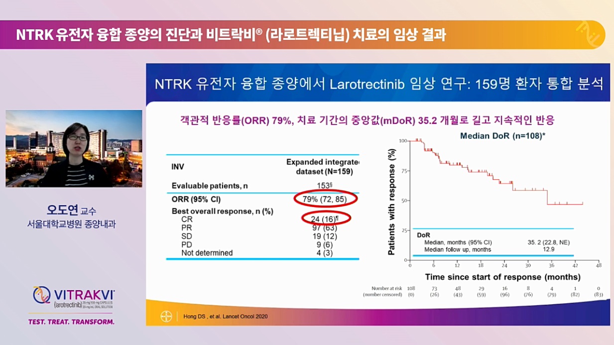 지난 13일 바이엘이 온라인으로 진행한 미디어 세미나에서 서울대학교병원 종양내과 오도연 교수가 '비트락비'의 임상연구 통합분석 결과를 설명하고 있다.
