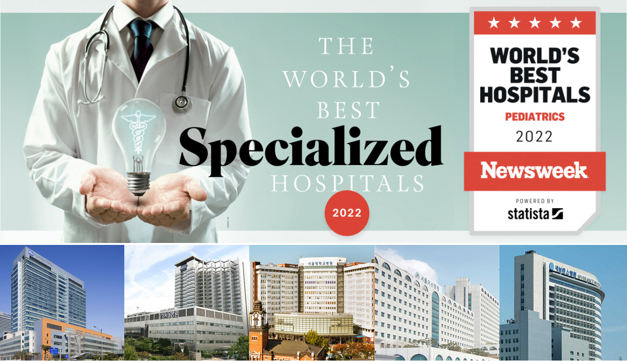 미국 시사주간지 뉴스위크는 글로벌 시장조사기관 스타티스타(Statista)와 함께 ‘2022 전문 분야별 세계 최고 병원’을 선정해 최근 홈페이지에 공개했다. 10개 분야별로 선정된 125~250개 병원에는 우리나라 '빅5병원'을 포함해 다수가 포함됐다. 