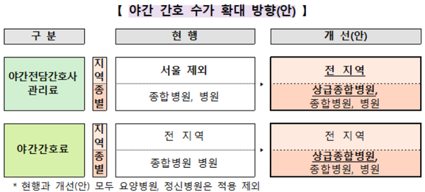 ����: ���Ǻ����� 