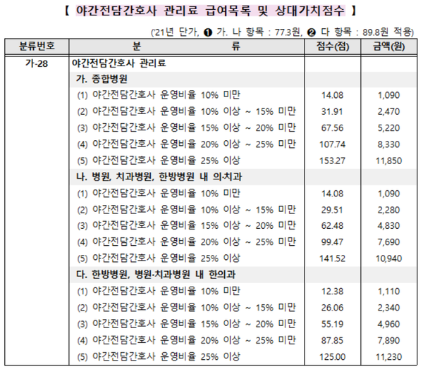 ����: ���Ǻ����� 