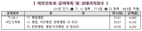 ����: ���Ǻ����� 