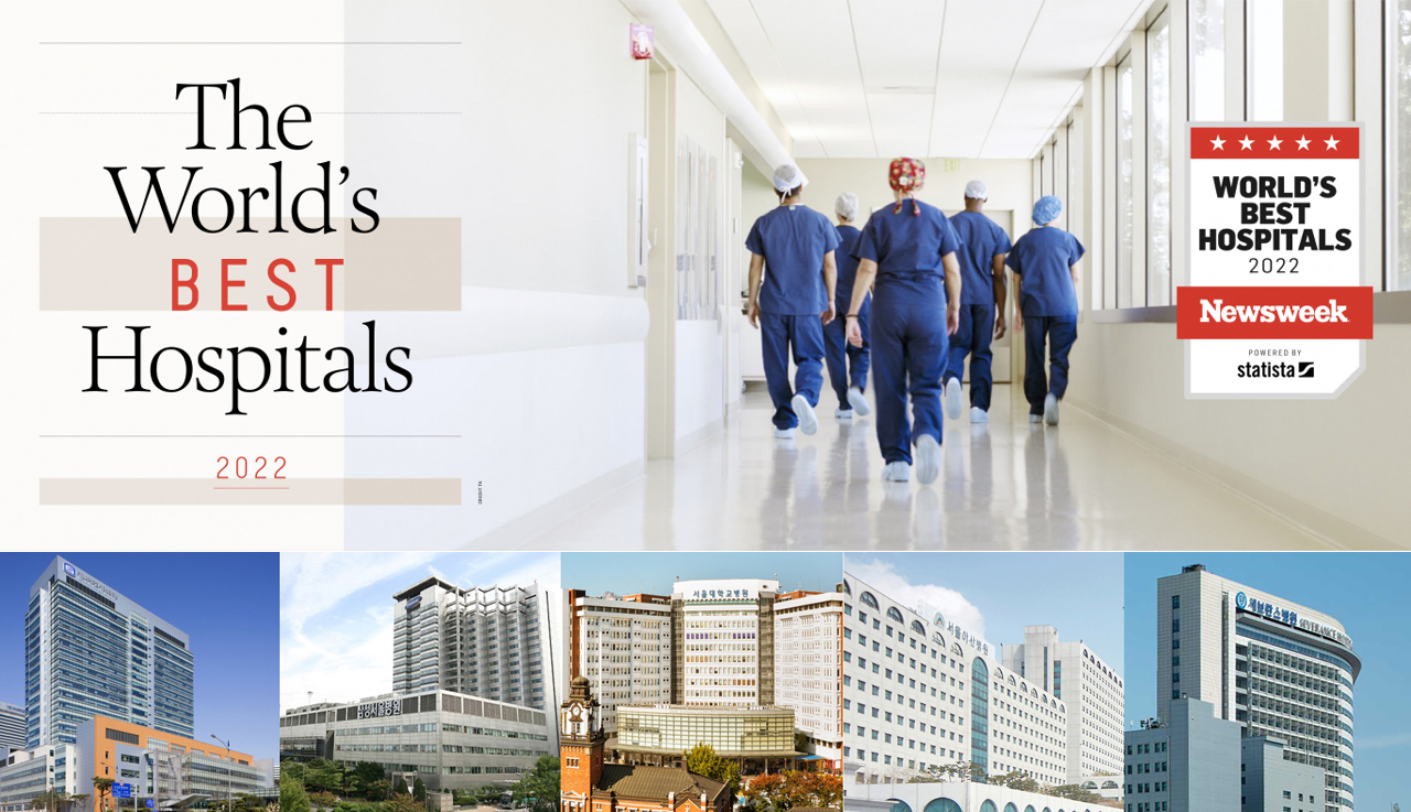 미국 시사주간지 뉴스위크는 글로벌 시장조사기관인 스타티스타와 함께 '2022년 세계 최고 병원(World’s Best Smart Hospitals 2022)’ 250곳을 선정해 발표했다.