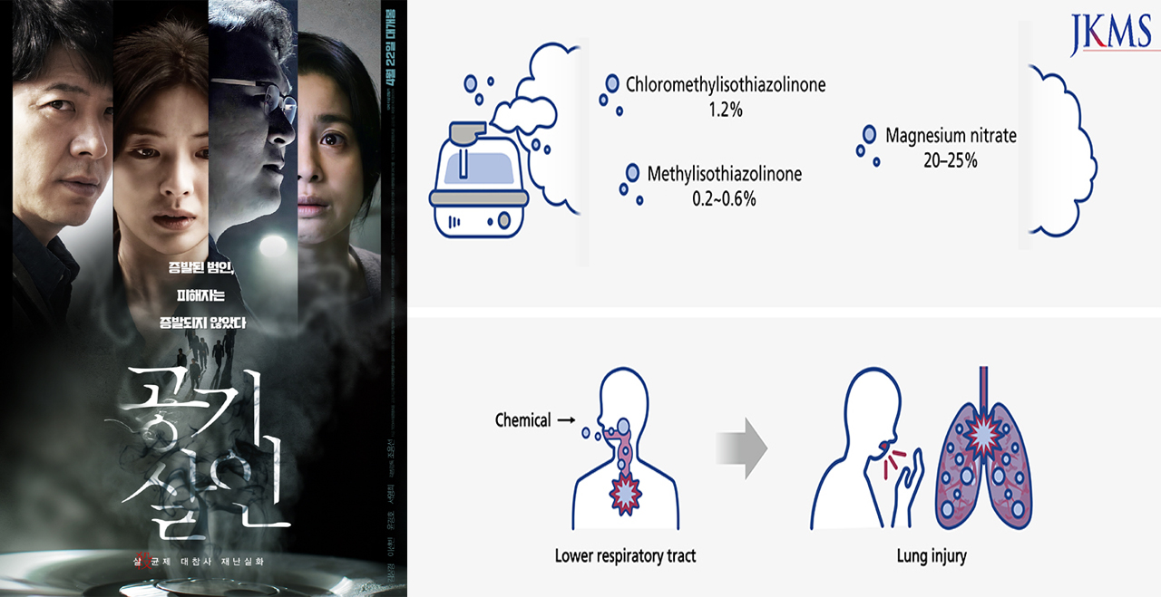 가습기살균제 사건을 다룬 영화 '공기살인' 포스터(왼쪽)와 CMIT/MIT 성분 가습기살균제와 폐질환 간 인과관계를 연구한 논문