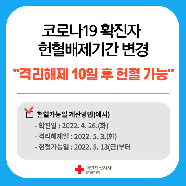 코로나19 확진자 격리해제 10일 지나면 헌혈 '가능' 코로나19 확진자 격리해제 10일 지나면 헌혈 '가능'