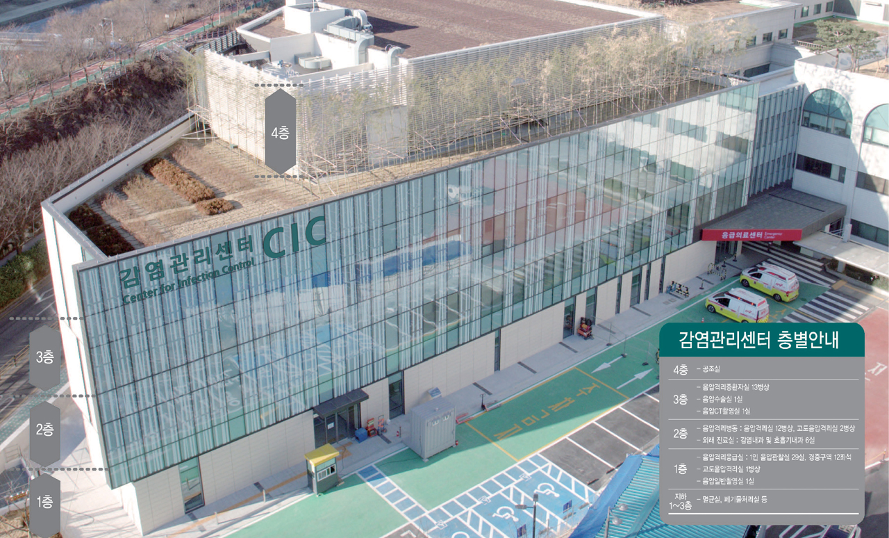 서울아산병원은 지난 2월 10일 감염관리센터(CIC) 운영을 시작했다. 서울아산병원 감염관리센터는 별도 독립된 건물로 지어졌다(사진제공: 서울아산병원).