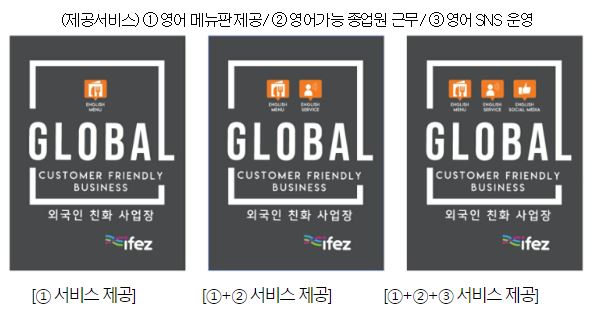 (사진제공: 인천경제자유구역청)