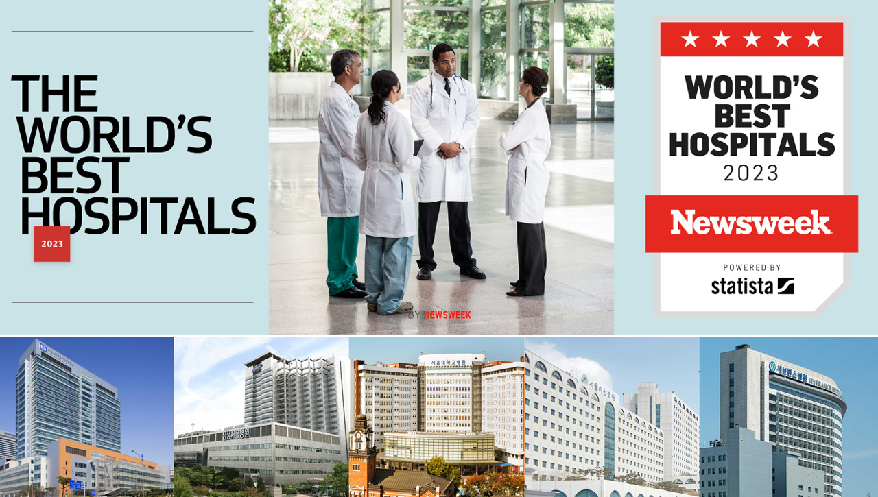 미국 시사주간지 뉴스위크(Newsweek)가 2일 공개한  ‘2023년 세계 최고 병원(World’s Best Hospitals 2023)’ 명단에 한국은 빅5병원을 비롯해 총 18곳이 이름을 올렸다(ⓒ청년의사).