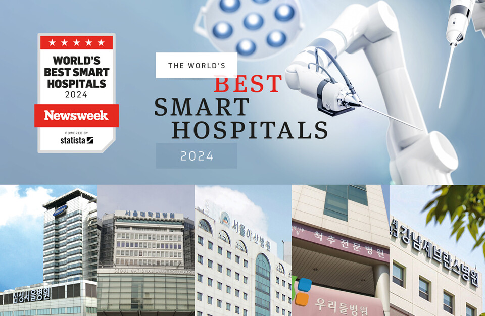 미국 시사주간지 뉴스위크(Newsweek)가 발표한  ‘2024년 세계 최고 스마트병원(World’s Best Smart Hospitals 2024)’에는 한국 병원 14곳이 포함됐다.