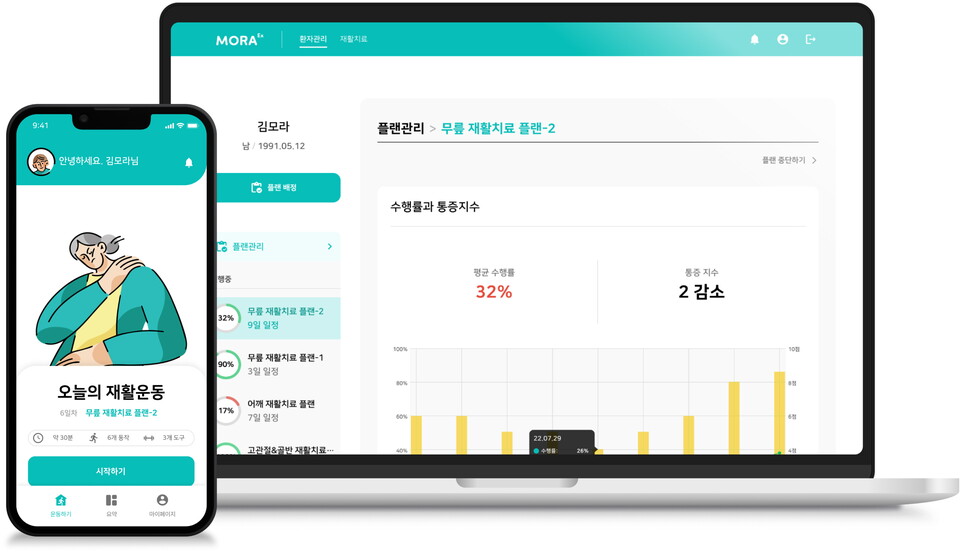 에버엑스 재활‧운동치료 솔루션 ‘MORA’ 관련 이미지.