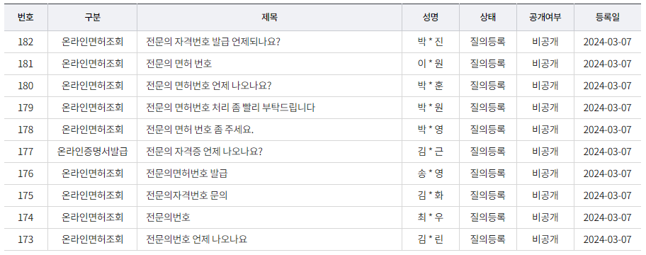 3월 7일 오후 3시 현재 복지부 면허민원 사이트 상황.