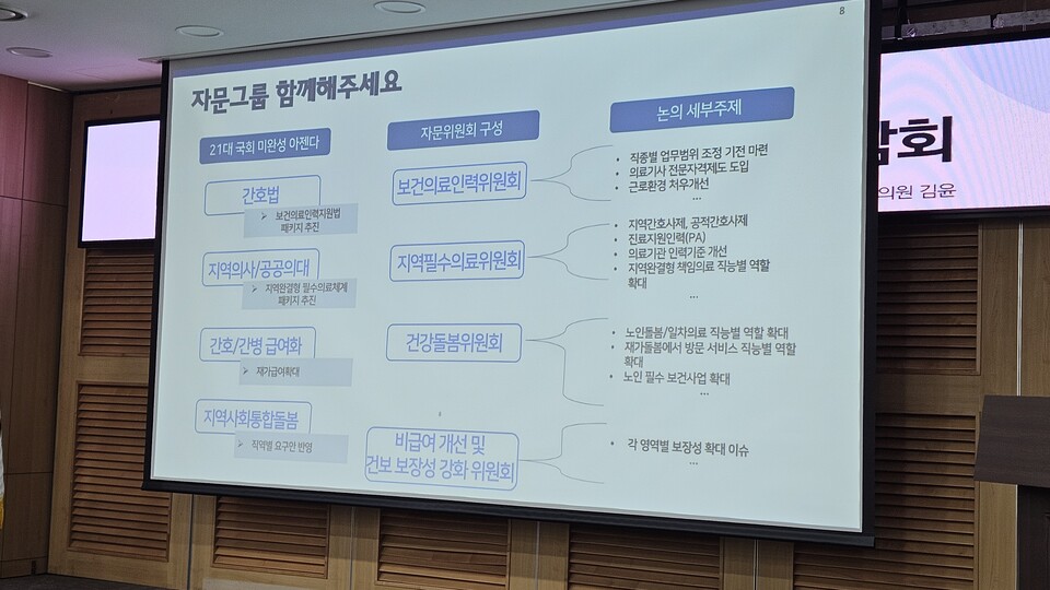 김윤 의원은 제21대 국회 미완성 아젠다를 추진하기 위한 자문위원회를 구성하겠다고 밝혔다(ⓒ청년의사).