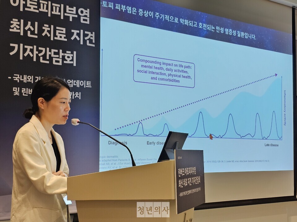 3일 서울 강남구 안다즈호텔에서 열린 한국애브비 아토피피부염 최신 치료 지견 기자간담회에서 노원을지대병원 피부과 한태영 교수가 발표하고 있다(©청년의사).