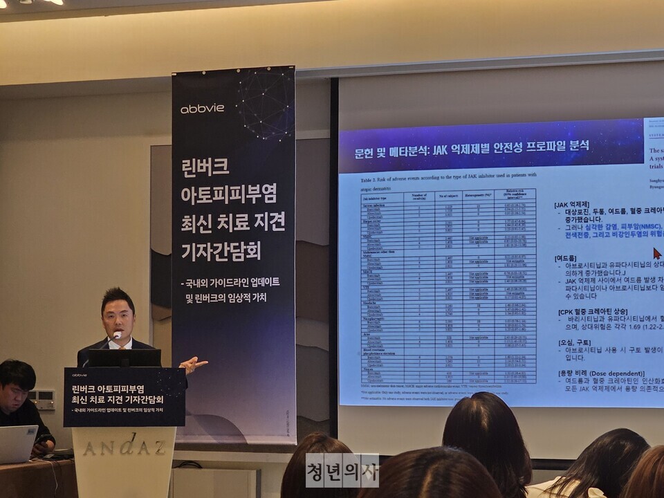 양산부산대병원 피부과 고현창 교수 발표 모습