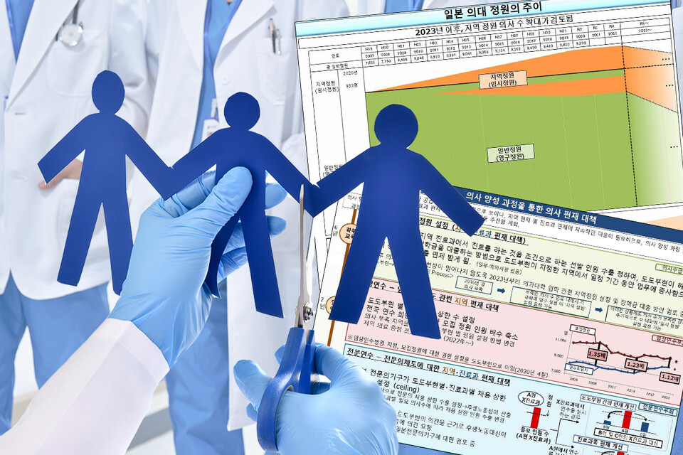 의대 정원 2,000명 증원을 '깜깜이'로 추진한다는 비판을 받는 한국과 달리 일본은 의대 정원 관련 논의 과정이 모두 공개돼 있다(ⓒ청년의사).