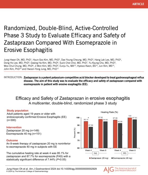 소화기분야 최고 학술지 American Journal of Gastroenterology의 자큐보(Zastaprazan) 아티클 (사진제공: 제일약품)