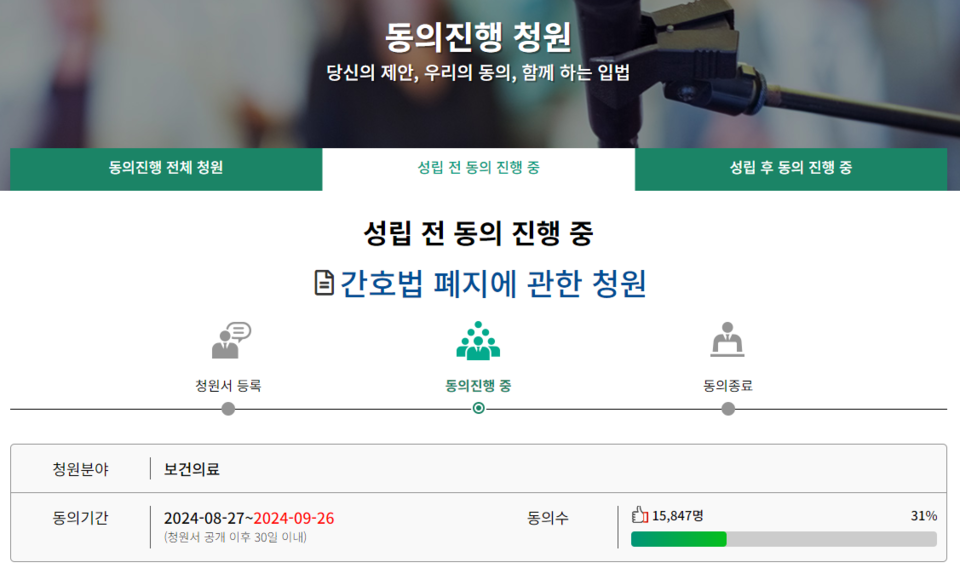 국회 본회의를 통과한 간호법 폐지를 촉구하는 국민동의청원도 올라왔다. 해당 청원은 하루 만에 1만5,847명이 동의했다(사진출처: 국민동의청원 홈페이지 캡쳐).