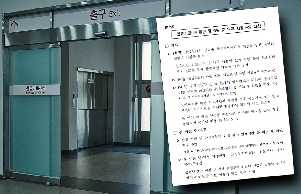 보건복지부가 매년 추석 연휴를 앞두고 지자체와 대한의사협회 등에 보내는 '응급진료체계 운영계획'에 다른 협조 요청 공문이 올해는 논란이 됐다(