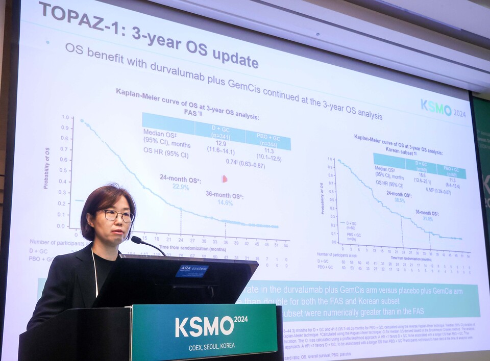서울대병원 종양내과 오도연 교수가 TOPAZ-1 임상시험 3년 생존율 연구 한국인 환자 분석 결과를 발표하고 있다.