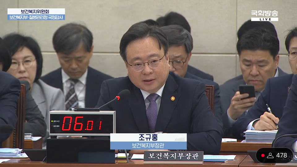 보건복지부 조규홍 장관은 의대 교육과정을 6년에서 5년으로 단축 운영하는 방안이 의학교육의 질을 떨어뜨리지 않는다면 반대하지 않는다고 했다(사진출처: 국회방송 유튜브 갈무리). 