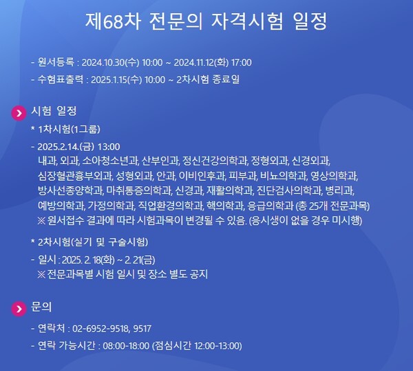 출처: 대한의학회 홈페이지 