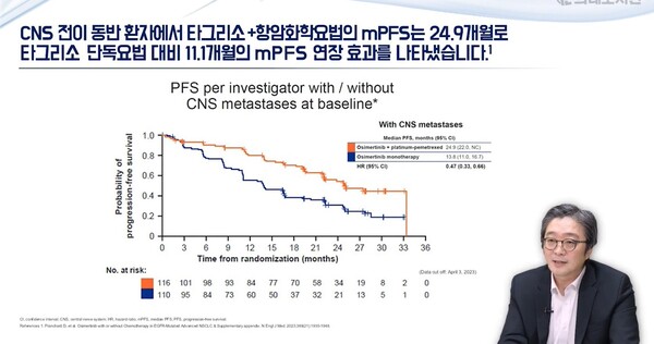 삼성서울병원 혈액종양내과 이세훈 교수.(사진 출처 : 의대도서관)