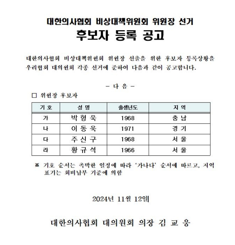 대한의사협회 대의원회는 12일 비상대책위원회 위원장 선거 후보자 등록 공고했다(사진 출처: 의협 대의원회 공식 홈페이지 화면 갈무리).