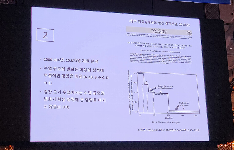 양은배 교수는 23일 KAMC 학술대회에서 학급 규모가 교육에 미치는 영향을 분석한 연구결과를 소개했다(ⓒ청년의사).