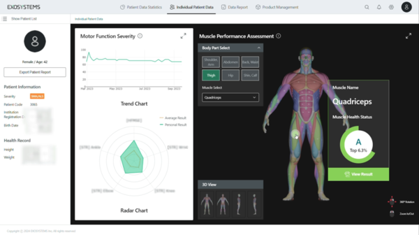 엑소시스템즈의 AI 디지털바이오마커 기반 근감소증 진단 SW ‘EXOMed-DeepSarc’ 이미지 (사진 제공: 엑소시스템즈)