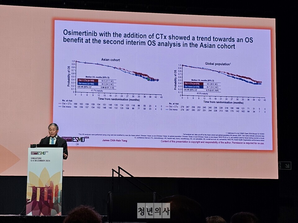 지난 7일 싱가포르 선텍 컨벤션센터에서 열린 유럽종양학회 아시아 연례학술대회(ESMO Asia 2024) 흉부암 미니 오랄(Mini Oral) 세션에서 대만 국립대 의과대학 종양학과 제임스 치신 양(James Chih-Hsin Yang) 교수가 FLAURA2 아시아인 하위분석 결과를 발표하고 있다.