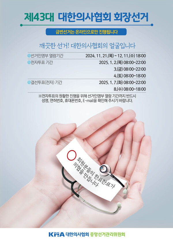 제43대 대한의사협회장 선거 포스터(자료제공: 의협 중앙선거관리위원회)