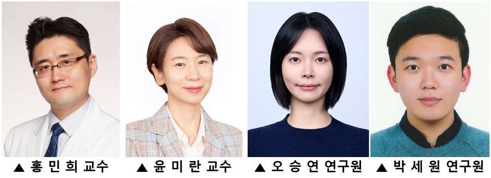 연세암병원과 연세의대 연구팀이 레이저티닙·아미반타맙 병용요법이 비정형 EGFR 폐암 치료에 우월한 효과를 보였다고 밝혔다(사진제공: 세브란스병원). 