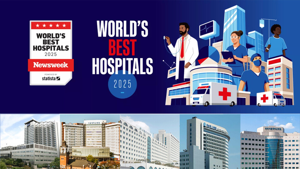 미국 시사주간지 뉴스위크(Newsweek)가 27일 공개한 ‘2025년 세계 최고 병원(World’s Best Hospitals 2025)’에 한국 대학병원 16곳이 포함됐다. 특히 분당서울대병원이 빅4인 삼성서울병원, 서울대병원, 서울아산병원, 세브란스병원과 함께 국내 TOP 5 안에 들었다(ⓒ청년의사).
