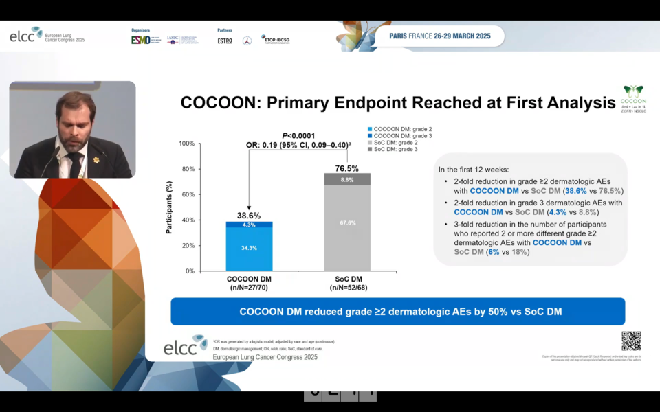 27일(현지시간) 프랑스 파리에서 열린 유럽폐암학회 연례학술대회(ELCC 2025)에서 파리 사클레대학교 니콜라 지라르(Nicolas Girard) 교수가 ‘코쿤(Cocoon)’ 임상시험 중간 분석 결과를 발표했다. 온라인 발표 화면 갈무리.