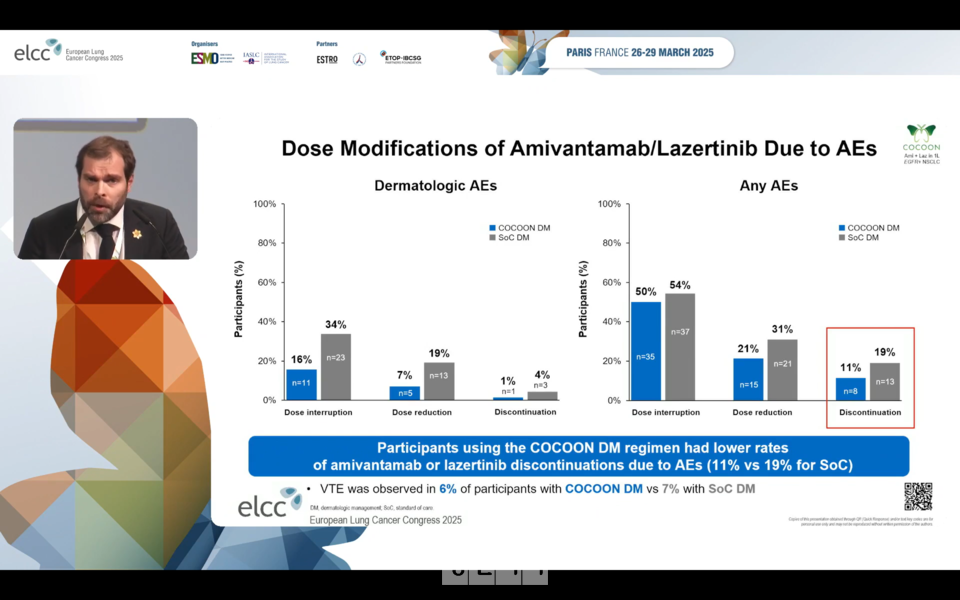 온라인 발표 화면 갈무리.