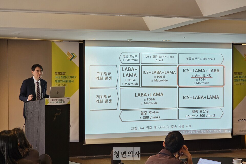 9일 서울 중구 더플라자호텔에서 열린 듀피젠트 COPD 적응증 확대 기념 기자간담회에서 가톨릭대 서울성모병원 호흡기내과 이진국 교수가 발표하고 있다. 