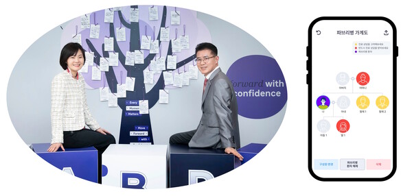 사노피코리아 배경은 대표(왼쪽)와 파브리코리아 장동기 회장, 파브리지(Fa-bridge) 캡쳐 화면(사진 제공: 사노피코리아).