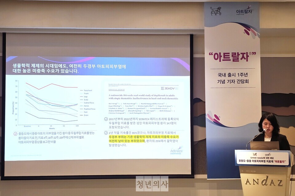 가톨릭대 서울성모병원 피부과 이지현 교수가 두경부 아토피피부염 치료 필요성을 설명하고 있다. 