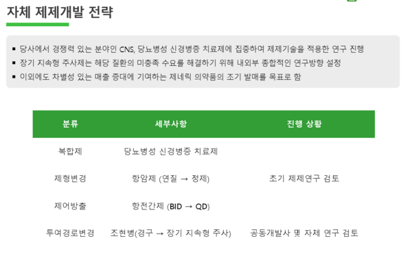 (출처: 부광약품 2025년 1분기 Fact Book)