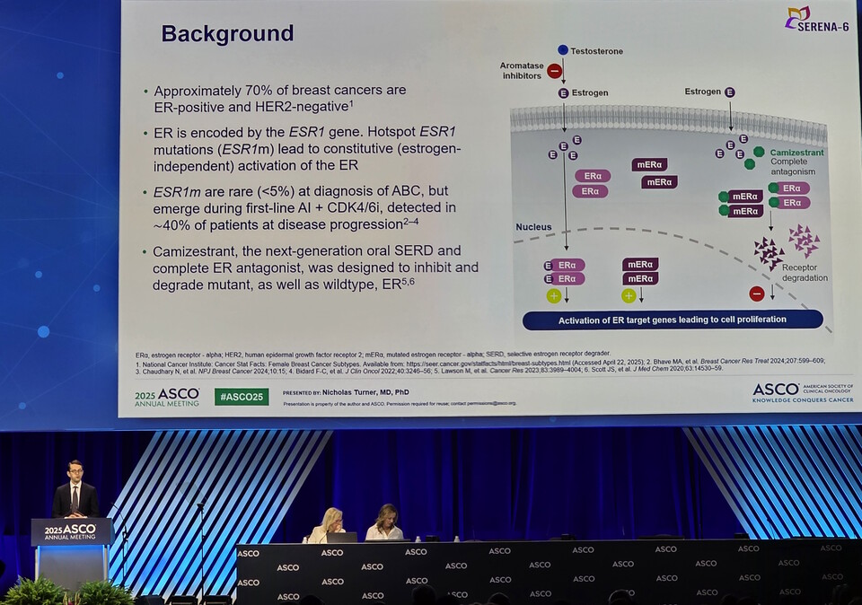 1일(현지시간) 영국 런던 로열 마스덴 병원의 니콜라스 C. 터너(Nicholas C. Turner) 박사가 미국 시카고에서 열린 2025년 미국임상종양학회 연례회의(ASCO 2025) 플레너리 세션에서 '카미제스트란트(camizestrant)'의 3상 임상 SERENA-6 연구 결과를 발표하고 있다.