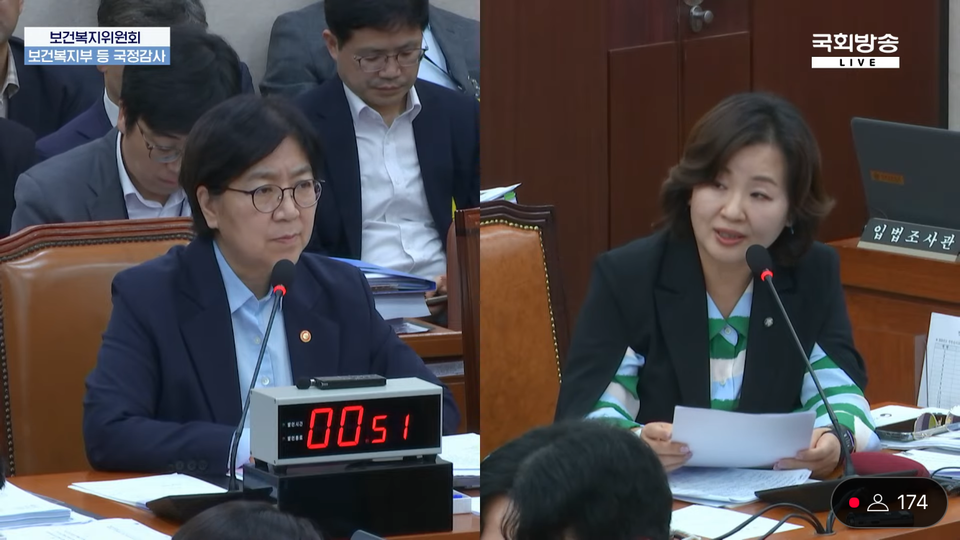 보건복지부 정은경 장관은 지역의사제 도입이 헌법상 위헌 소지가 없다는 법제처 법률 자문 결과를 밝히며 추진 의지를 드러냈다(사진출처: 국회방송 공식 유튜브 생중계 갈무리).