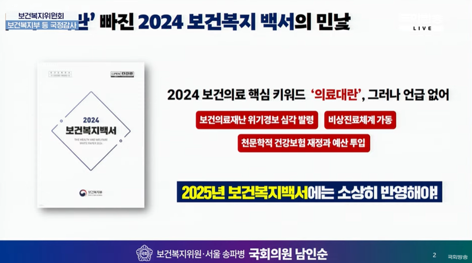 더불어민주당 의원들은 보건복지부가 발간한 '2024 보건복지백서'에 의료대란 사태 관련 내용이 누락된 점도 질타했다.  