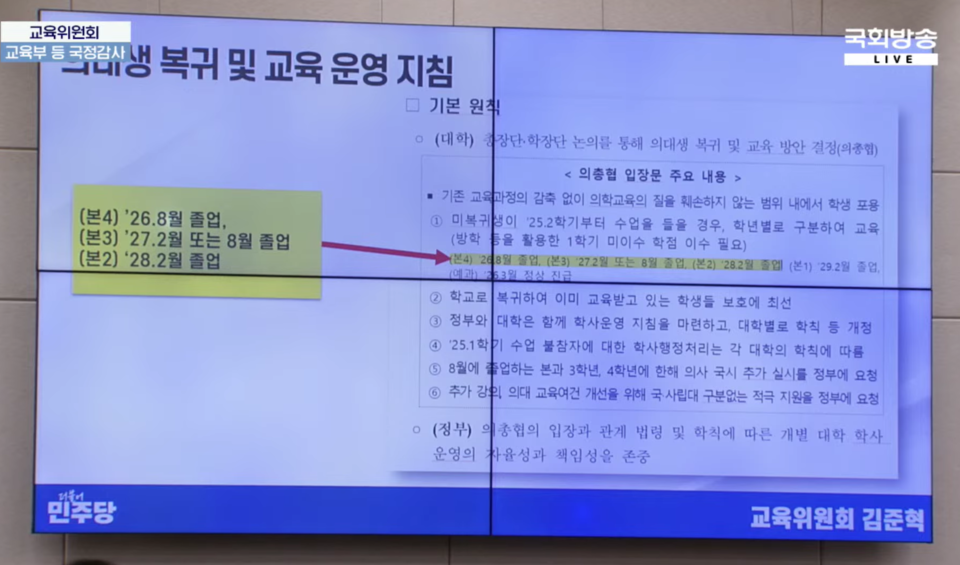 �����ΰ� ���� ���塤���� ��ü��� ������ �Ǵ� ���� � ��ħ(���� ��ó: ��ȸ��� ��Ʃ�� �߰� ȭ�� ������).