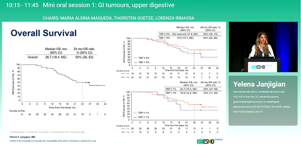  18일(현지시각) 독일 베를린에서 열린 유럽종양학회 연례학술대회(ESMO 2025)에서 EDGE-Gastric 1/2상 임상시험 연구의 업데이트 분석 결과가 발표됐다. 