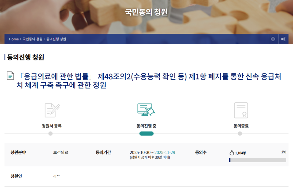 최근 국민동의청원 게시판에는 응급환자 수용 가능 여부를 확인하는 응급의료법 제48조의2 제1항을 삭제해 달라는 처원이 제기됐다(사진출처: 국민동의청원 게시판 갈무리). 