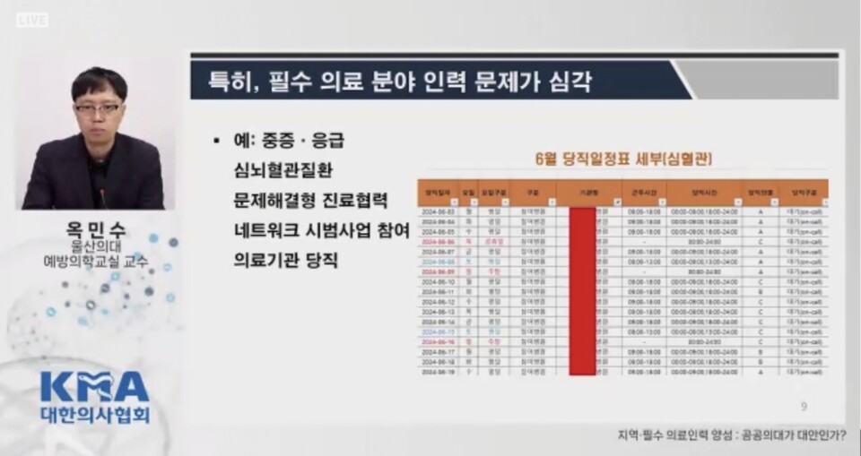 울산의대 옥민수 교수가 ‘지역·필수의료 인력 양성’을 주제로 발표하고 있다(사진 출처: 대한의사협회 온라인 학술대회 중계 화면 갈무리).