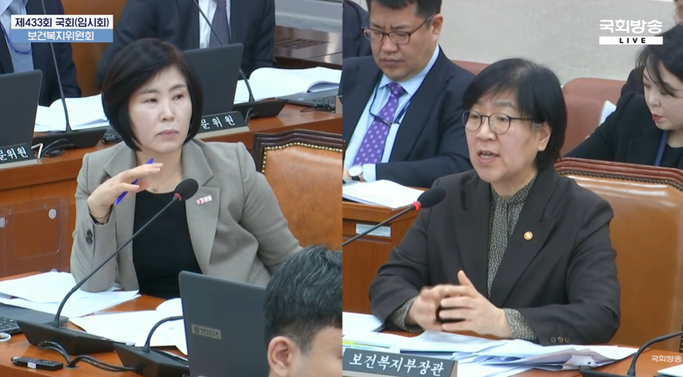 ��ȸ ���Ǻ�������ȸ�� 13�� ��üȸ�Ǹ� ���� �����������������п� ���������� ������״�(������ó: ��ȸ��� ���� ��Ʃ�� ���߰� ������). 