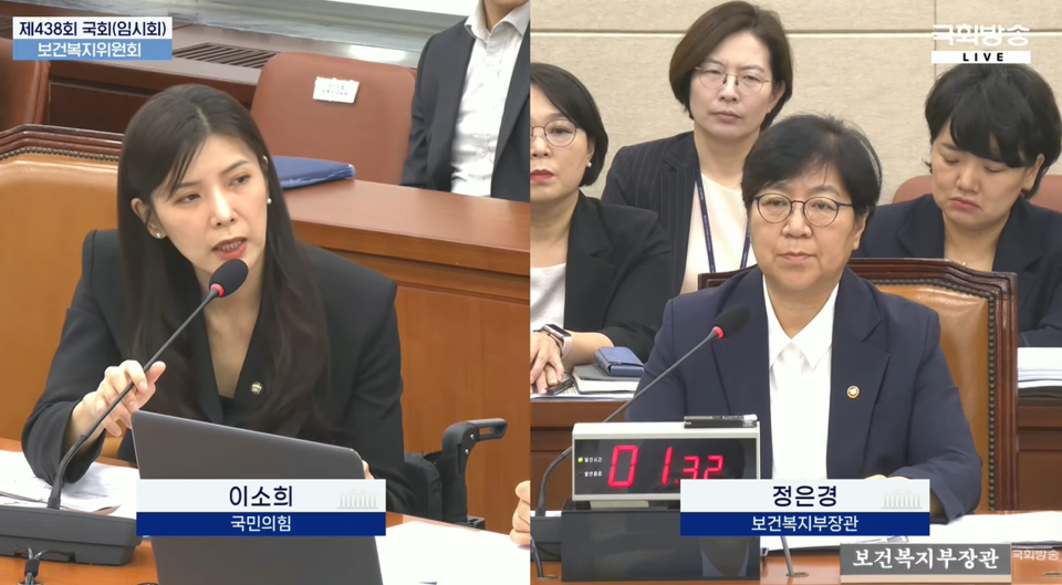국민의힘 이소희 의원이 21일&nbsp;국회 보건복지위원회 제2차 전체회의에서 보건복지부 정은경 장관에게 의료사고 이력공개 제도에 대해 질의하고 있다(사진출처: 국회방송 공식 유튜브 생중계 갈무리).